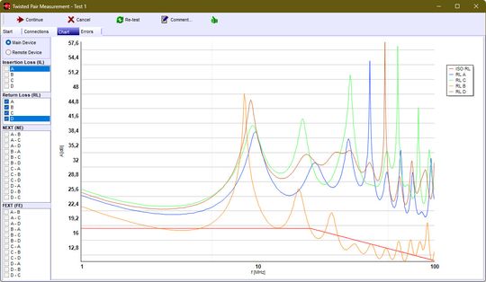 Software CEETIS: Graphical representation of the damping values