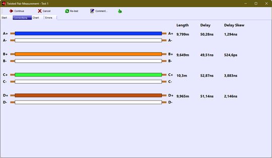 CEETIS Software: WireMap with wiring information