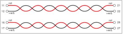 Figure 1: Two twisted pairs